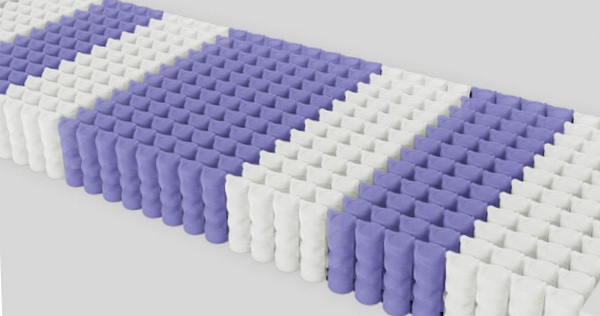 Пружинна система &laquo;Seven-zone pocket&raquo; в матраці Organza