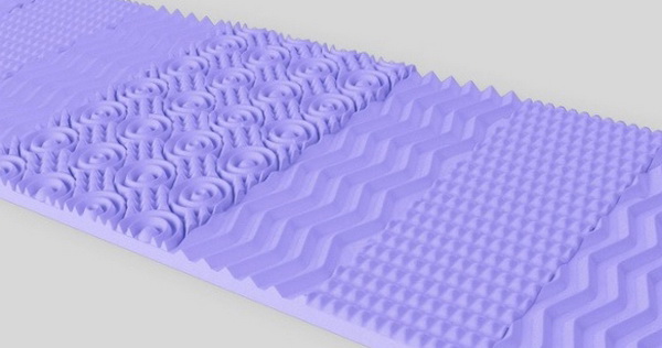 Seven-zone foam у матраці Organza