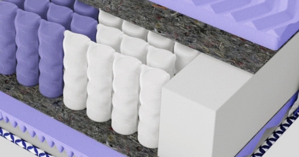 Support board у матраці Organza