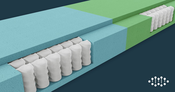 Система підтримки 5 точок у матраці Belsonno