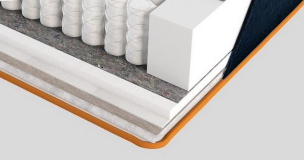 Посилений євроборт з піни по периметру в матраці Denim