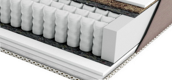 Євроборт з піни по периметру в матраці Primavera