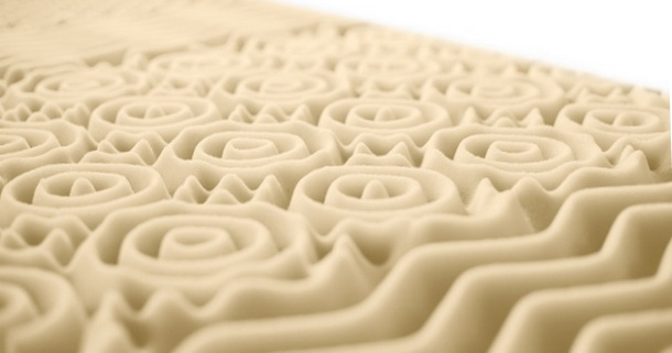 Матеріал Memory 7-Zone Effect у матраці Scandi