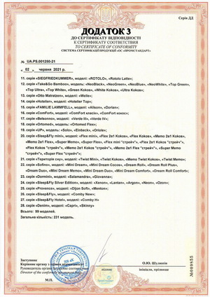 сертификат соответствия матрасов Sleep&Fly Silver Edition, Doctor Health, Take&Go, ЭКО