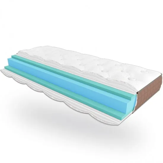 Матрац Етерно - Eterno Lotos