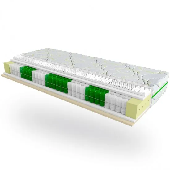 Матрац Релакс Дуо - Relax Duo Evolution