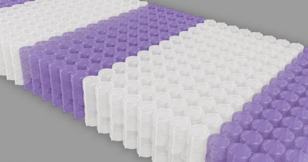 Premium PS 5-zone в матраці Lotos