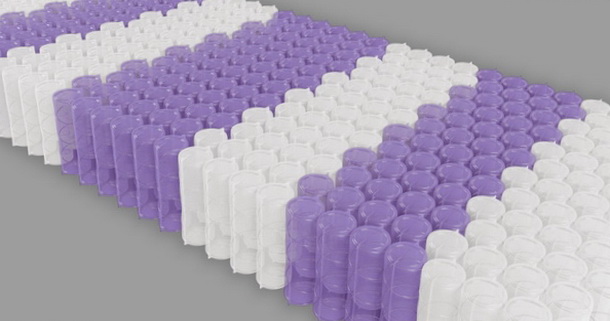 Premium PS 7-zone hard в матраці Lotos