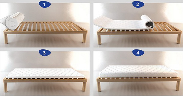 Розпакування міні-матраса у вакуумному впакуванні Sleep&Fly Mini