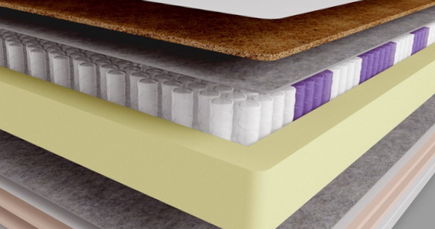 Support base у матраці Lotos