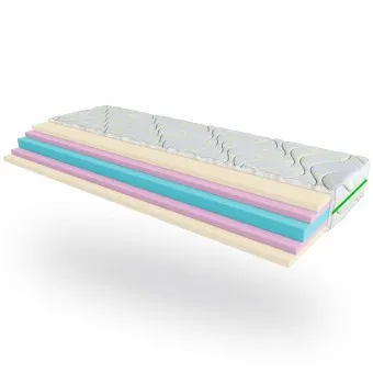 Матрац Адванс - Advance Evolution