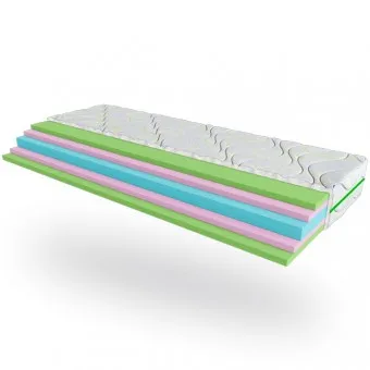 Матрац Амбішн - Ambition Evolution