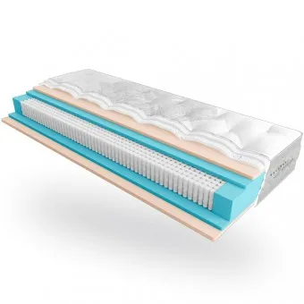 Матрас Тесоро - Tesoro Belsonno