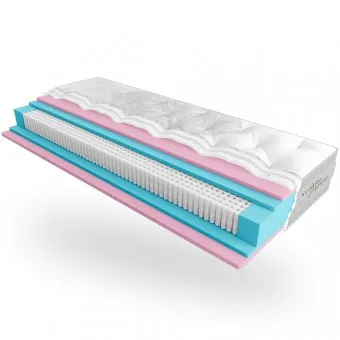 Матрас Вивере - Vivere Belsonno