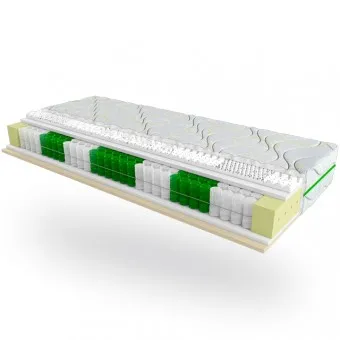 Матрац Релакс Дуо - Relax Duo Evolution